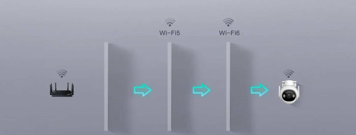 5 МП IP видеокамера P&T с Wi-Fi Imou Cruiser 2 (IPC-GS7EP-5M0WE) - 2